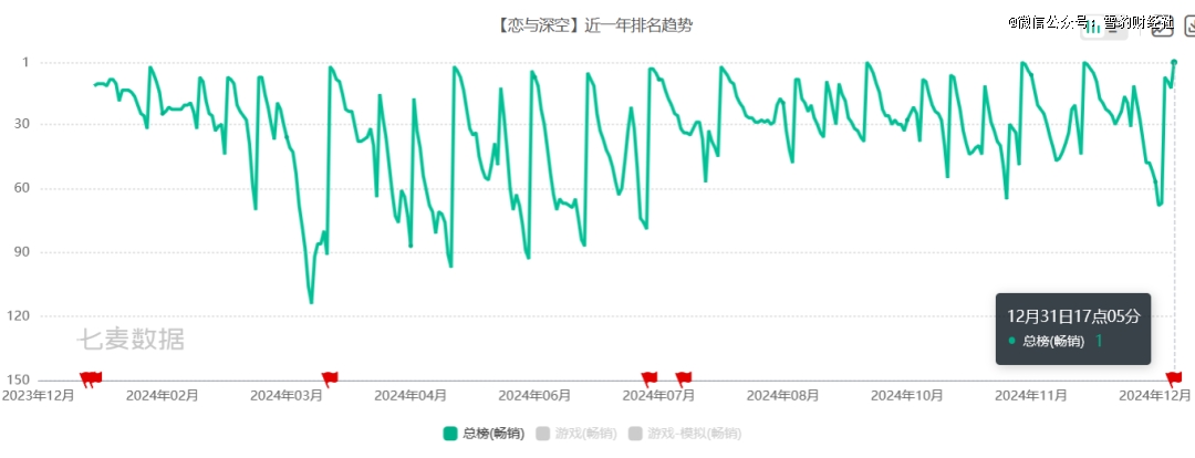 2九游娱乐024中国游戏浮世绘(图7)