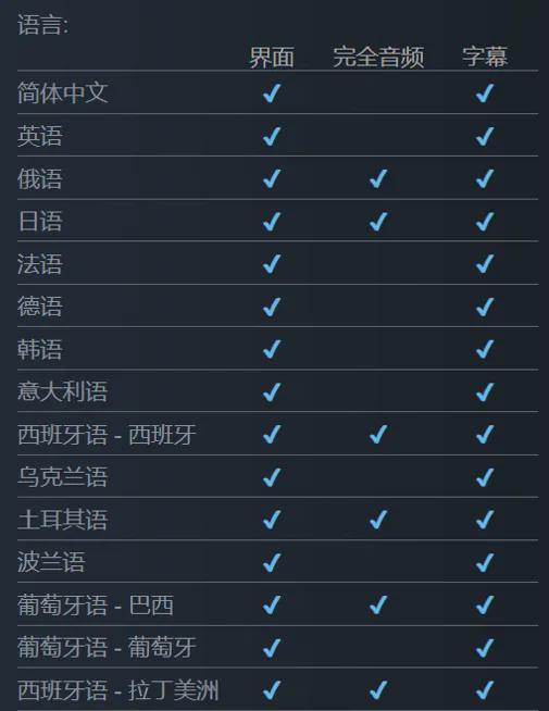 九游娱乐给游戏上中文配音到底多贵 行业内幕揭秘(图3)