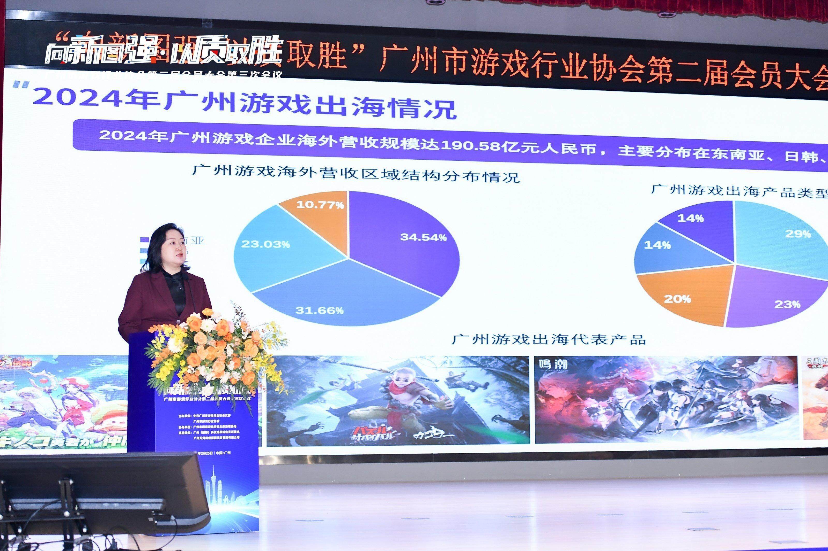 企业上榜量全国第一！2024年广州游戏产业总营收约140667亿元九游娱乐(图2)