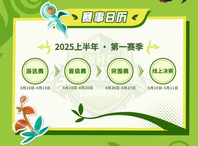 九游娱乐玩在一起共赴青春！2025英雄联盟手游高校联赛即将开赛(图2)