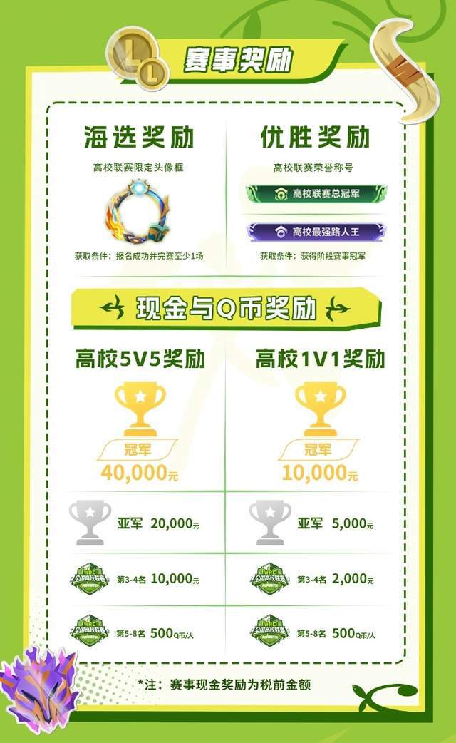 九游娱乐玩在一起共赴青春！2025英雄联盟手游高校联赛即将开赛(图4)