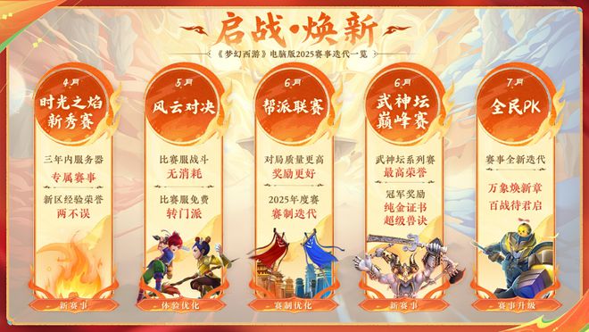 九游娱乐梦幻西游赛事体系全面升级这些“黄金”级战备物资值得储备！(图1)