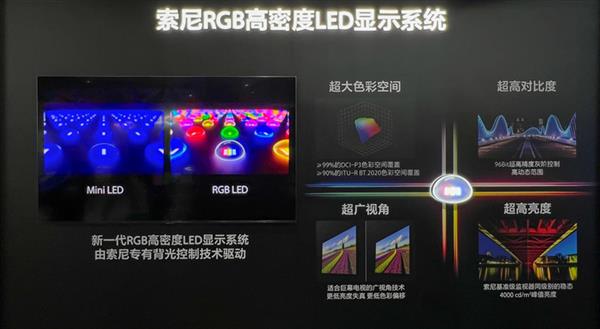 九游娱乐全产业链革新 索尼携新技术为家影院注入无限可能(图3)
