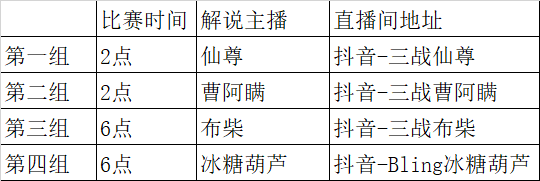九游娱乐《三国志战略版》高手云集巅峰相聚第二届弈圣花落谁家？丨“弈道巅峰”赛事公告(图2)