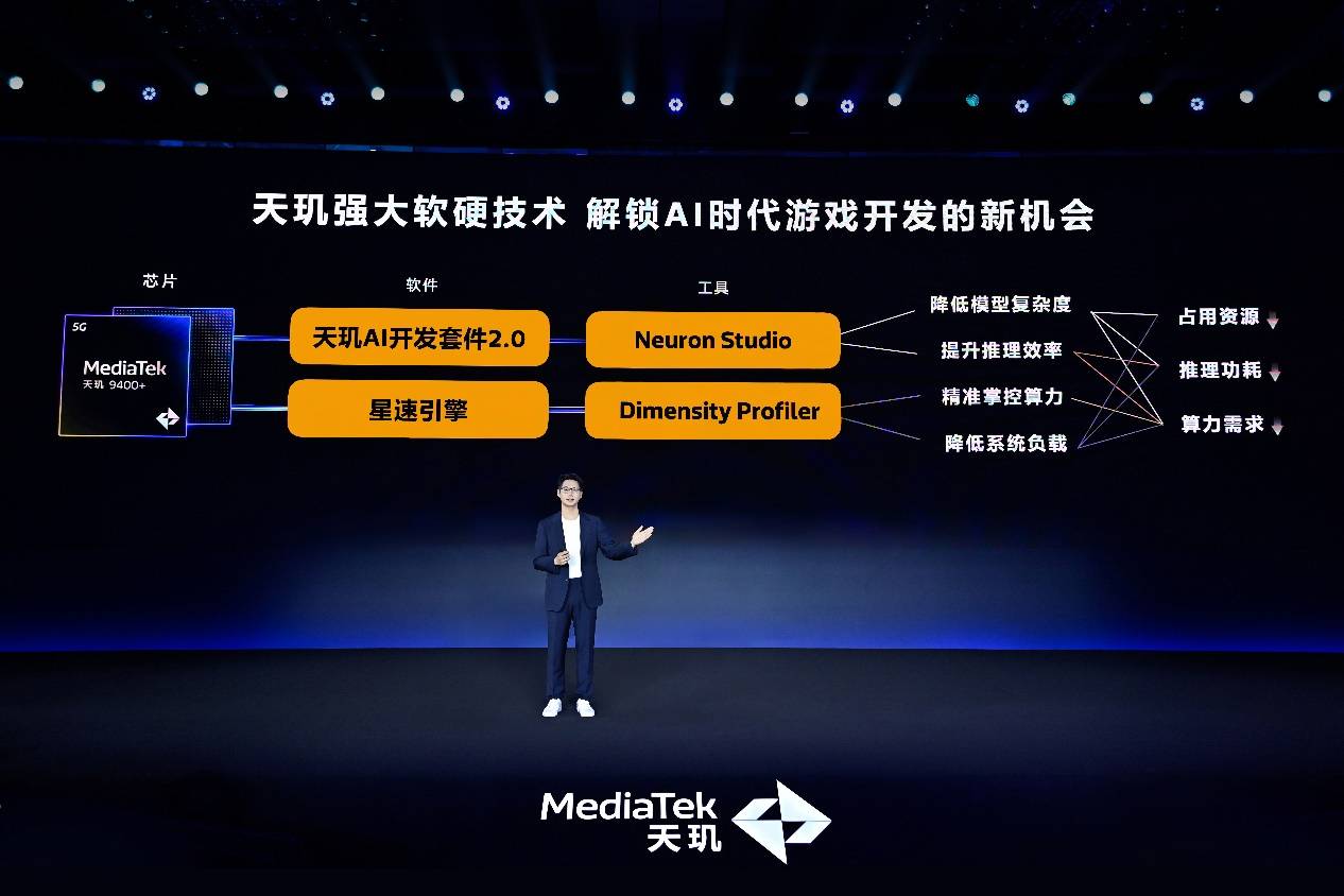 九游娱乐天玑游戏实力领航引领手游全产业在智能浪潮中前行(图9)