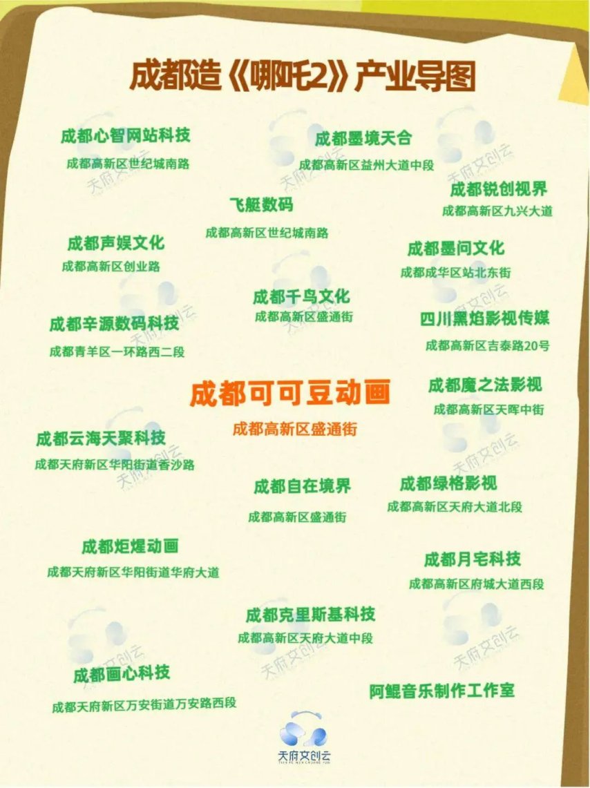 九游娱乐成都正在成为文娱产业“第三城”(图4)