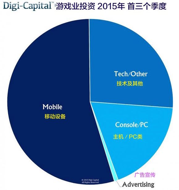 九游娱乐迅速翻红！游戏产业后续有望迎来估值修复游戏ETF（159869）午后持续上扬(图1)