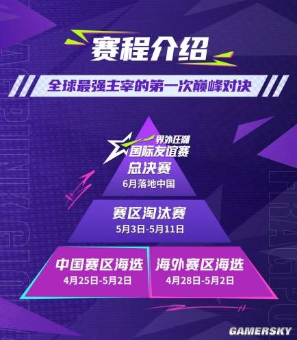 九游娱乐网易自研射击游戏如何在腾讯主场突围(图11)