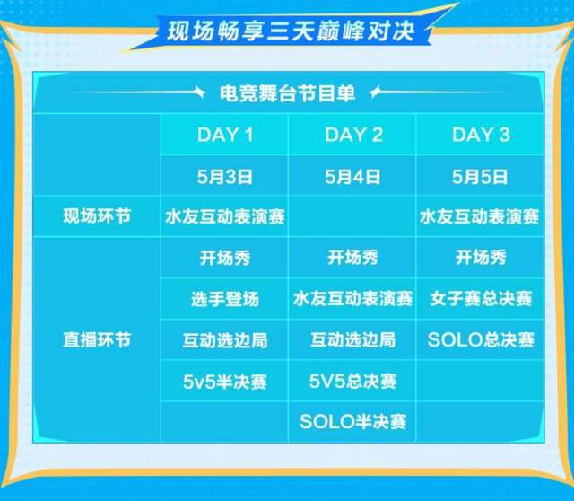 电竞激情碰九游娱乐撞二次元！2025艾欧尼亚杯萤火虫漫展限定赛事来袭(图3)