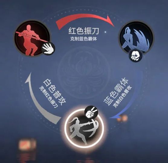 挺进亚运会——妈妈我玩的游戏既有牌面又能为国争光了九游娱乐(图9)