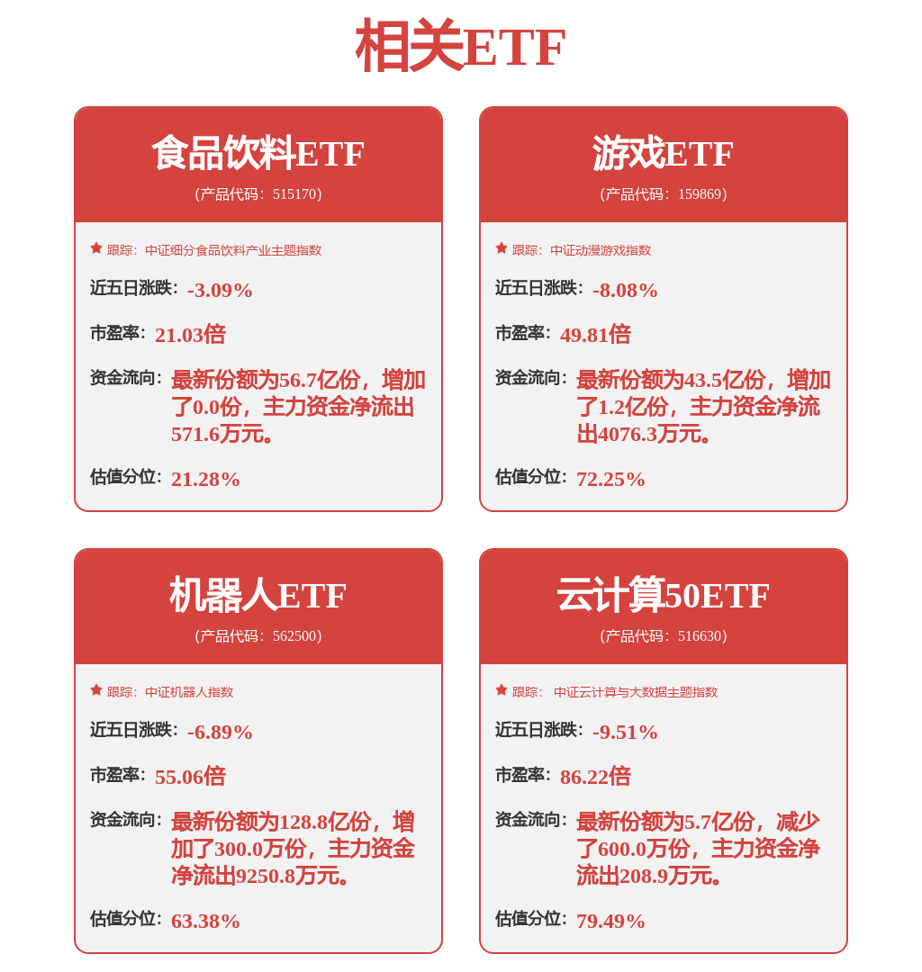 九游娱乐传媒行业深度报告：“赋能+重构”AI游戏扬帆起航(图1)