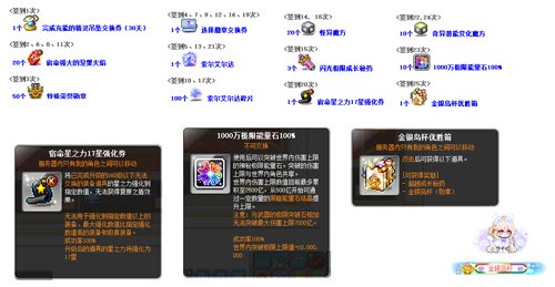 《冒险岛》新版本召开全民运动会！金银岛杯将花落谁家？九游娱乐(图3)