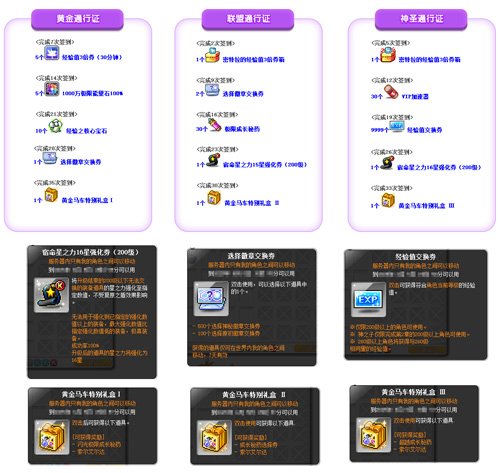 《冒险岛》新版本召开全民运动会！金银岛杯将花落谁家？九游娱乐(图17)