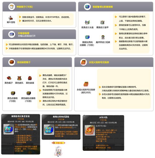 《冒险岛》新版本召开全民运动会！金银岛杯将花落谁家？九游娱乐(图20)