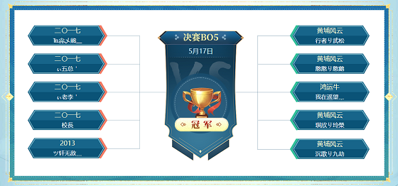 九游娱乐《问道》名人争霸赛线日打响！你支持那只战队？(图2)