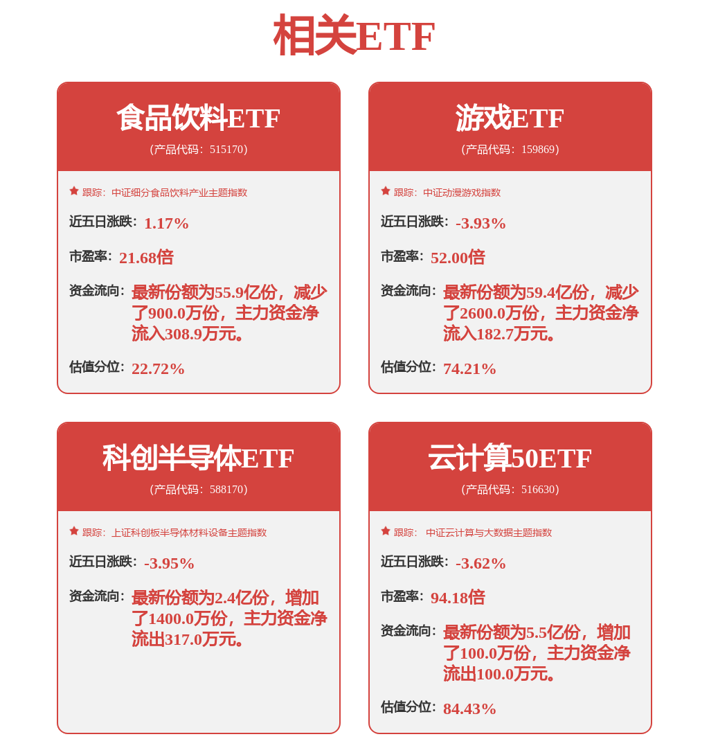 九游娱乐单日涨幅超14%！超预期财报带动游戏板块集体“升温”(图1)