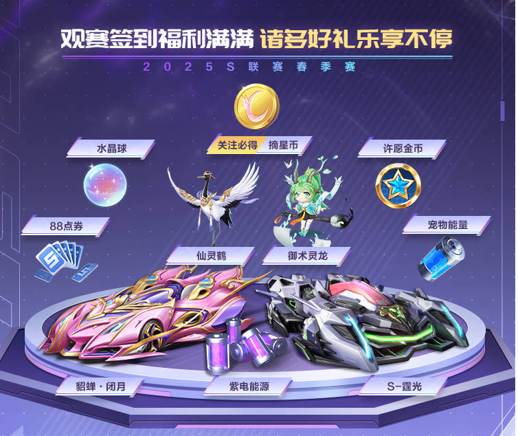 《QQ飞车手游》胜进败退！今天起玩的就是心跳！今日九游娱乐15：00季后赛第二周开打！(图7)