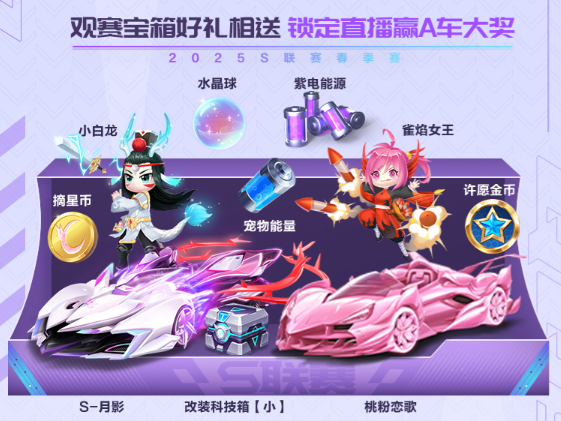 《QQ飞车手游》胜进败退！今天起玩的就是心跳！今日九游娱乐15：00季后赛第二周开打！(图11)