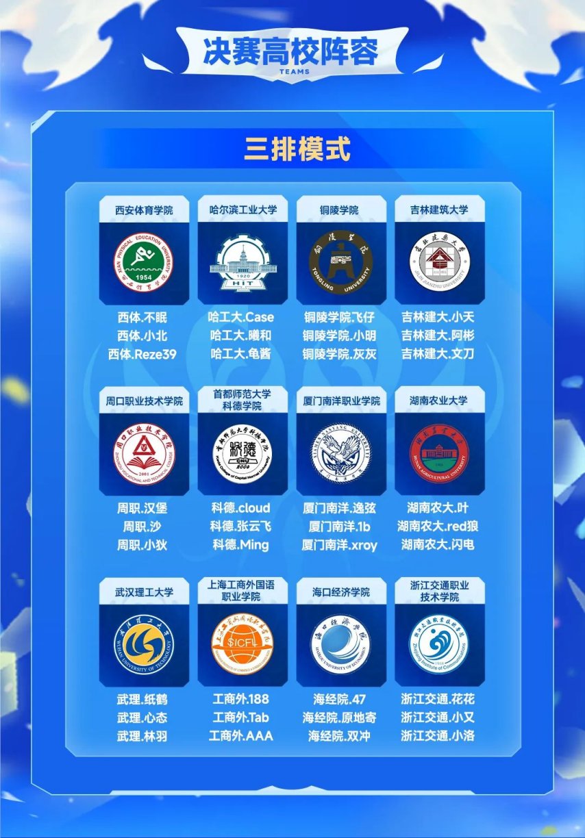 九游娱乐《永劫无间》劫出少年巅峰对决！高校挑战赛总决赛5月24日火热开战(图4)