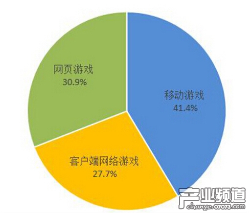 2024年度中国游戏及电竞产业年会即将开启行业盛九游娱乐会聚焦未来发展(图1)