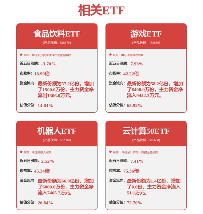 2月6日浙九游娱乐数文化涨停分析：电竞手游游戏概念热股(图3)