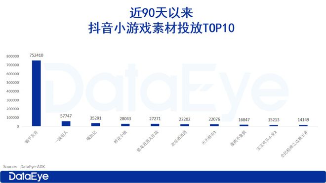 九游娱乐2025年小游戏前瞻：小游戏越来越像APP了(图3)