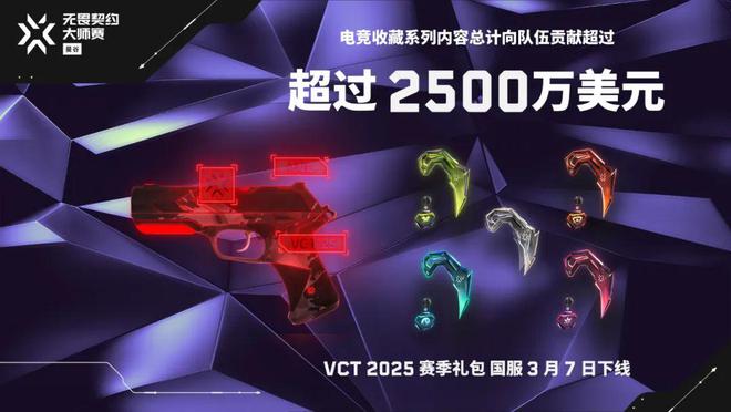 九游娱乐超430万这个FPS电竞赛事又一次创纪录了(图9)