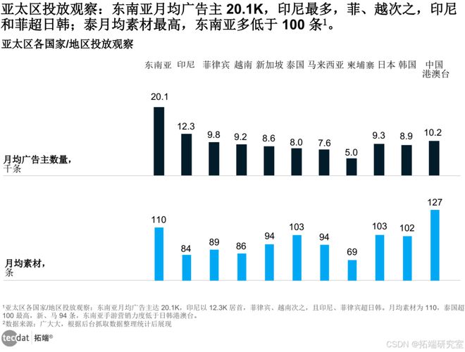 【专题】2025年中国游戏产业趋势及潜力分析报告汇总九游娱乐PDF洞察（附原数据表）(图5)