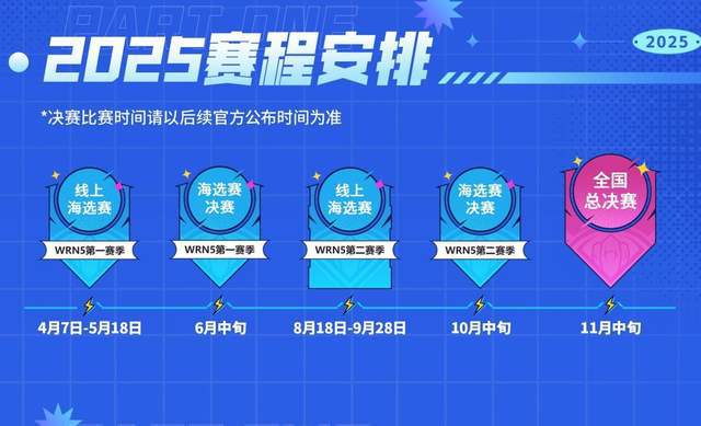 九游娱乐斗魂无双战火重燃！2025英雄联盟手游全国联赛开启峡谷新章(图4)