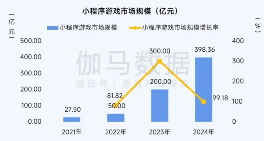 预九游娱乐见未来！2025全球游戏产业大会即将开幕(图2)