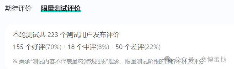 25年第13周新游！口碑与收入腾讯与九游娱乐字节新品各站一头蜗牛两头都不站！inZOI只有模拟没有人生(图3)