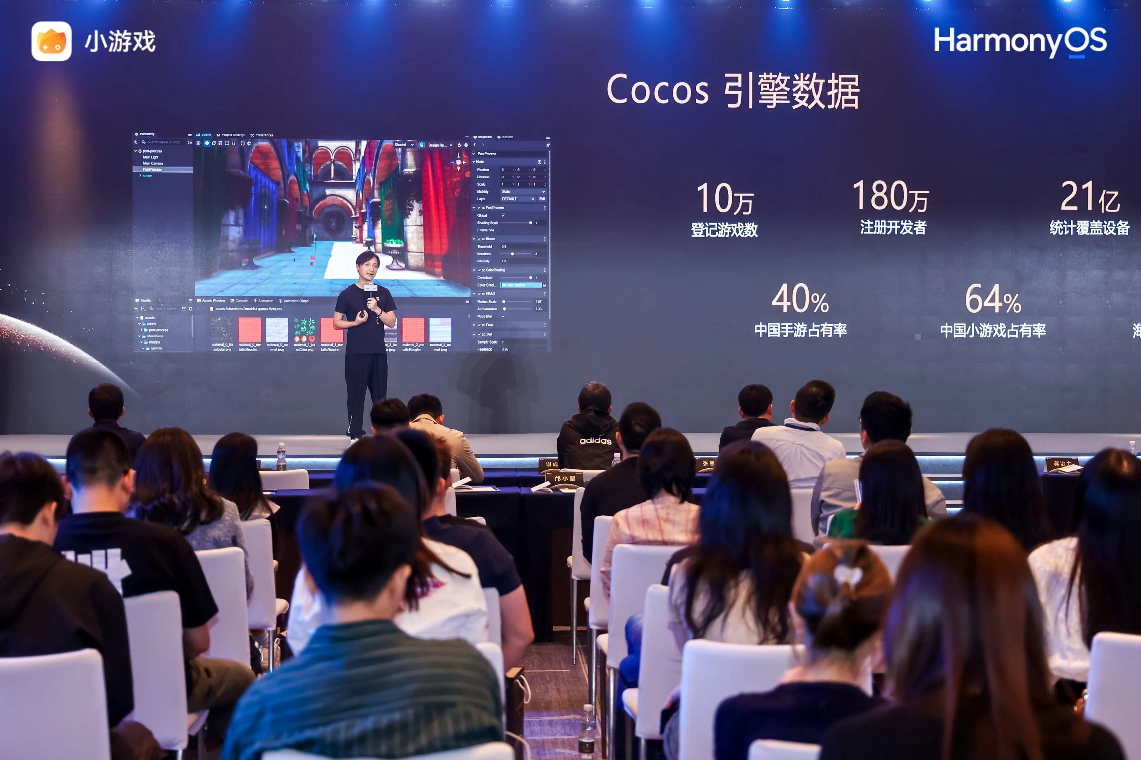 九游娱乐鸿蒙游戏生态加速：华为小游戏焕新升级抢滩百亿级市场新机遇(图6)