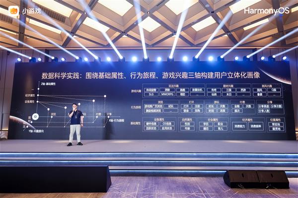 九游娱乐华为小游戏焕新升级 “技术+流量+政策”构建鸿蒙游戏新生态(图4)