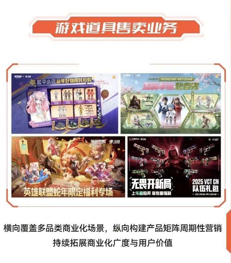 九游娱乐行业洗牌进行时斗鱼找到增长风向标｜财报解析(图3)