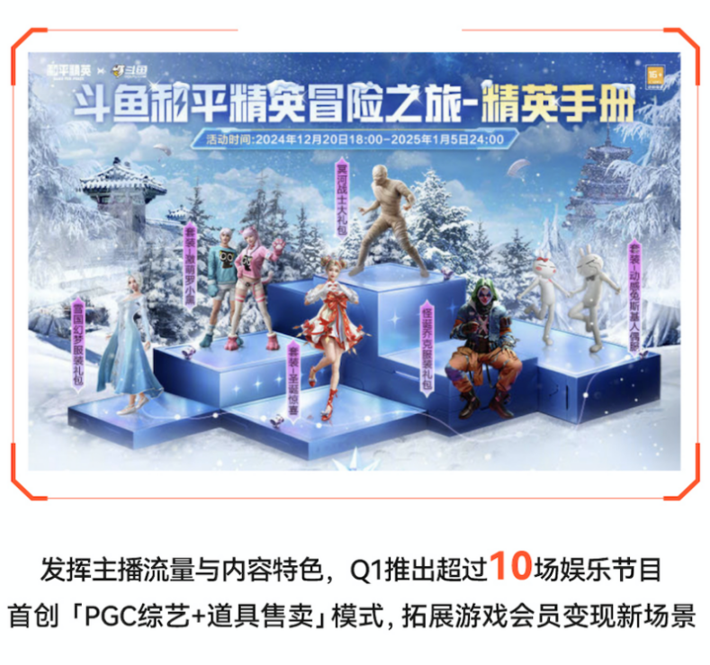 九游娱乐行业洗牌进行时斗鱼找到增长风向标｜财报解析(图4)