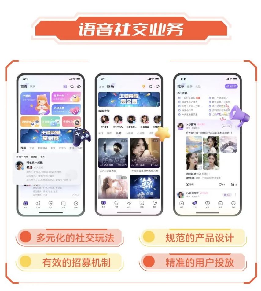 九游娱乐行业洗牌进行时斗鱼找到增长风向标｜财报解析(图5)