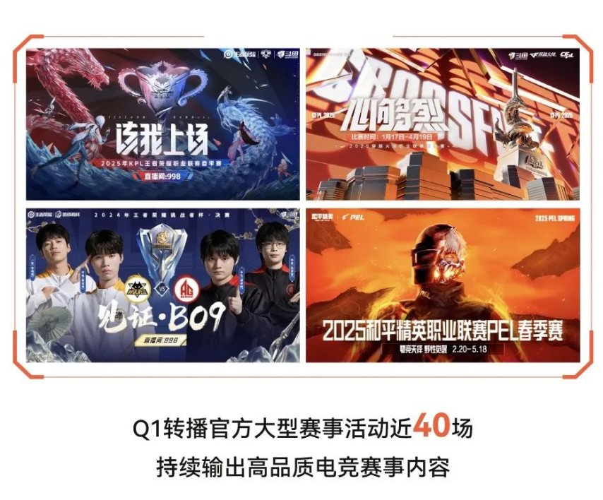 九游娱乐行业洗牌进行时斗鱼找到增长风向标｜财报解析(图7)