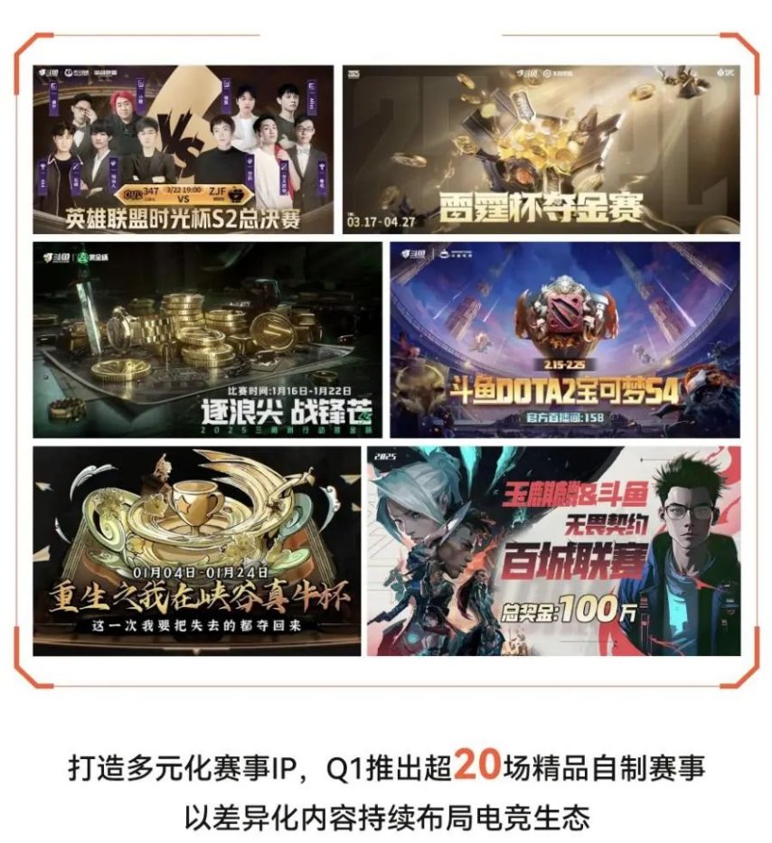 九游娱乐行业洗牌进行时斗鱼找到增长风向标｜财报解析(图8)