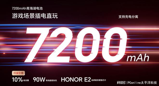 九游娱乐开局即王炸成为ACL赛事指定用机荣耀GT Pro强劲实力只是开始(图7)