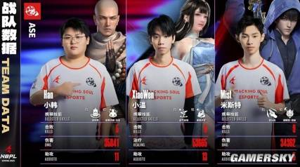 永劫无间NBPL春季赛总决赛落幕新的九游娱乐王者问鼎冠军(图9)