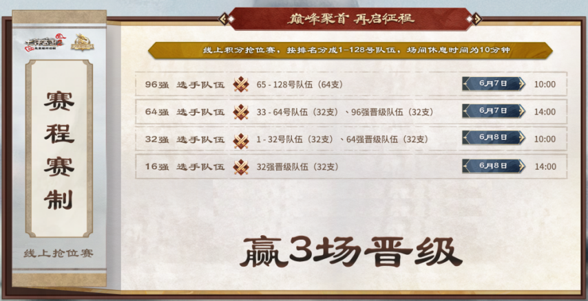 《大线》【怀旧服】逐鹿天梯之巅！天梯巅峰战年九游娱乐度总决赛明早开打(图2)