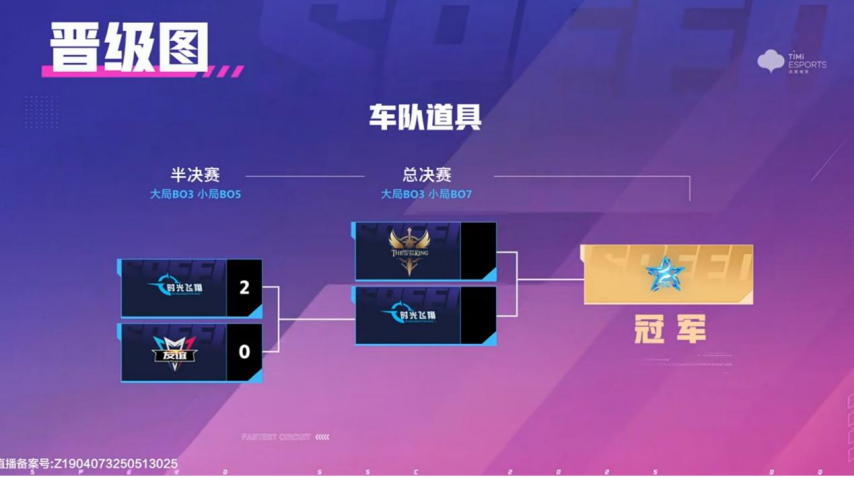 九游娱乐《QQ飞车》SSC2025春季总决赛 友谊Team荣获团队道具赛季军(图3)