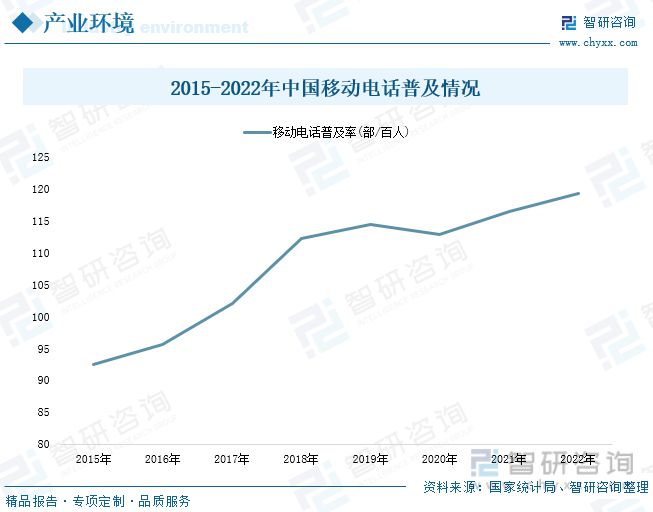 游戏行业发展现状分析：产业存量竞争式发展电竞游戏潜力明显九游娱乐(图1)