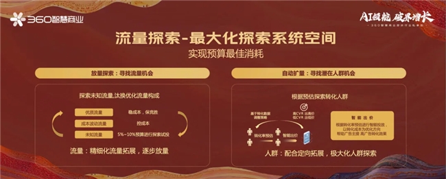 生态升维决胜战场 360智慧九游娱乐商业成功举行游戏行业私享会(图11)