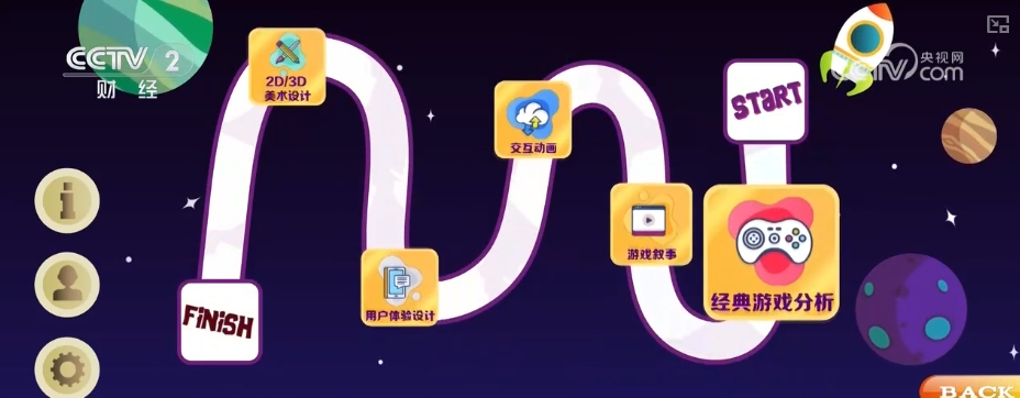 九游娱乐自带艺术与技术“双Buff”跨文化传播“破圈” 千亿级游戏市场凸显人才需求(图3)
