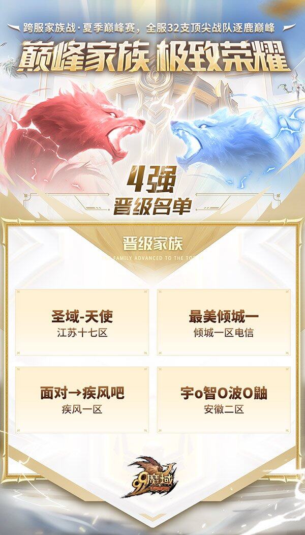 九游娱乐魔域跨服家族战四强荣耀诞生 620直播应援赢8888点魔石(图1)