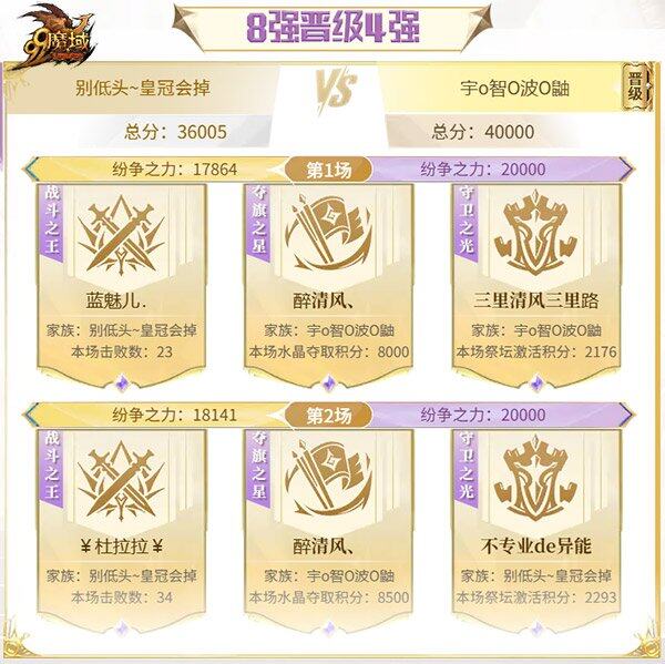 九游娱乐魔域跨服家族战四强荣耀诞生 620直播应援赢8888点魔石(图5)