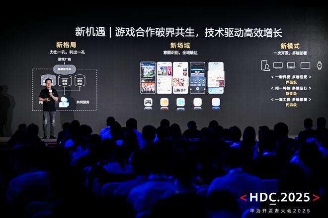 超百万激励！2025 HarmonyOS 创九游娱乐新赛赛制公布(图3)