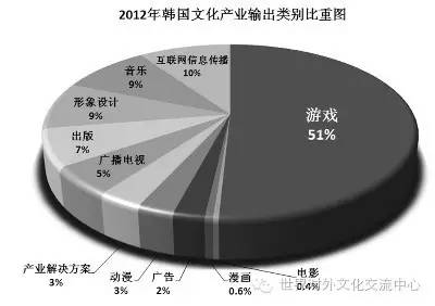 国产游戏：新的10年大爆发启动！九游娱乐(图1)