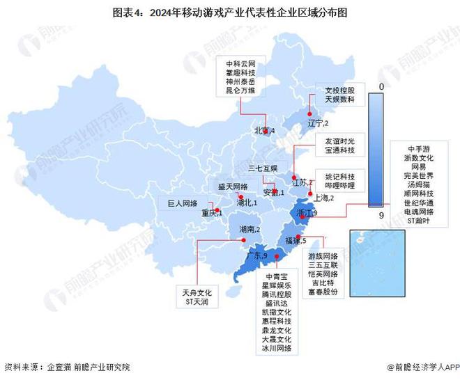【干货】2024年移动游戏行业产业链全景梳理及区域热力地图九游娱乐(图4)